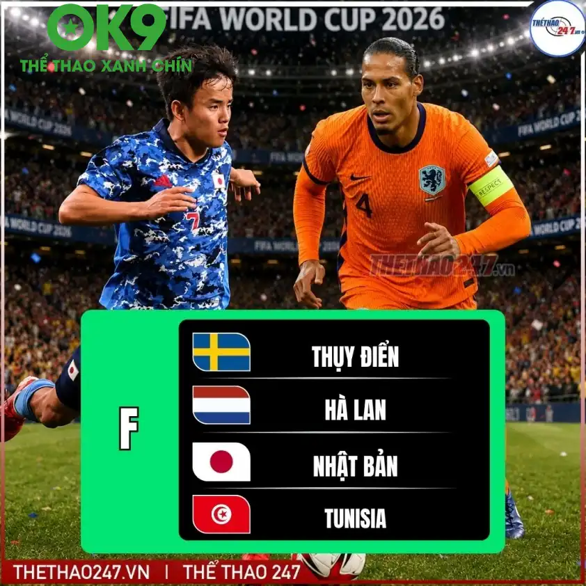 Dự đoán bảng F World Cup Dự đoán bảng F World Cup